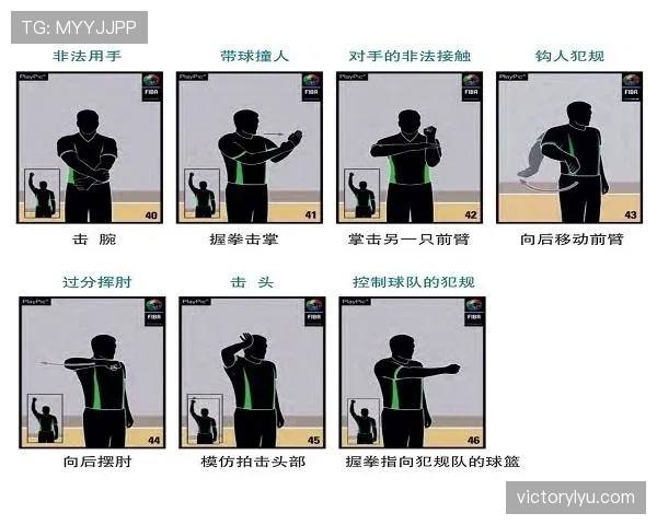 全面解析篮球比赛中持球掩护规则的判罚标准与适用场景