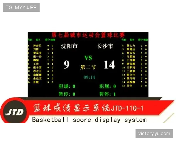 篮球比赛比分计算规则详解：深度解析得分判定与统计