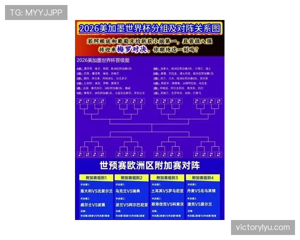 2026世界杯32强淘汰赛完整流程是什么