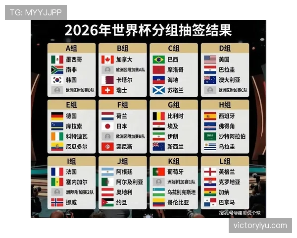 世界杯小组赛关键比赛最新情报全面整理