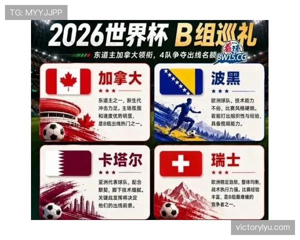 加拿大世界杯B组数据:净胜球帮助球队压过波黑 加拿大世界杯B组数据:净胜球帮助球队压过波黑